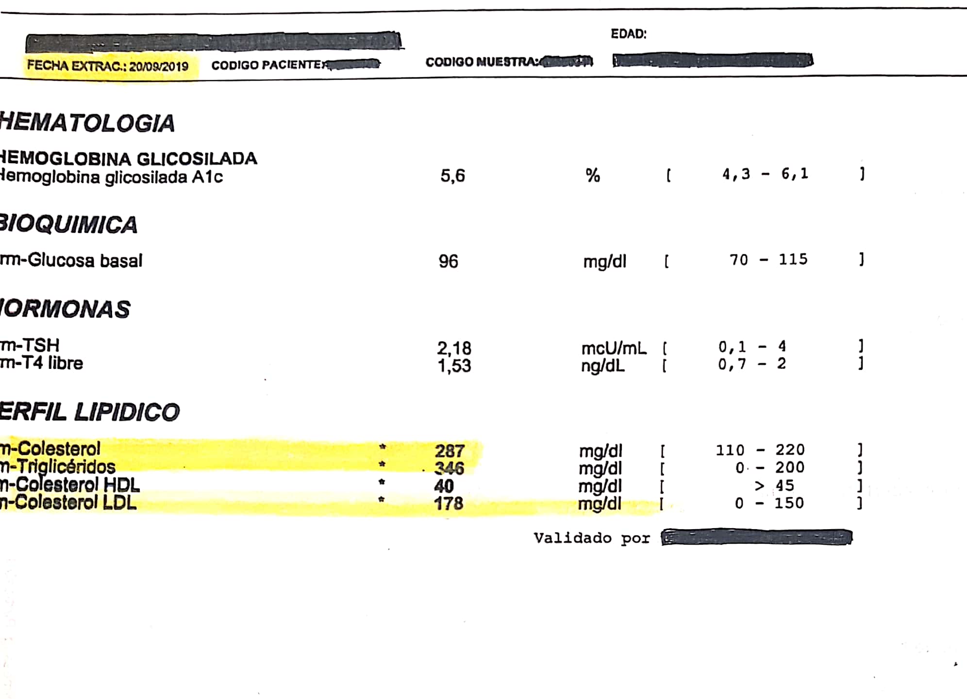 Bajar el colesterol y los triglicéridos es muy fácil. Este caso lo